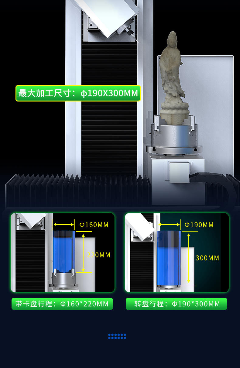 五軸雕刻機產品圖片