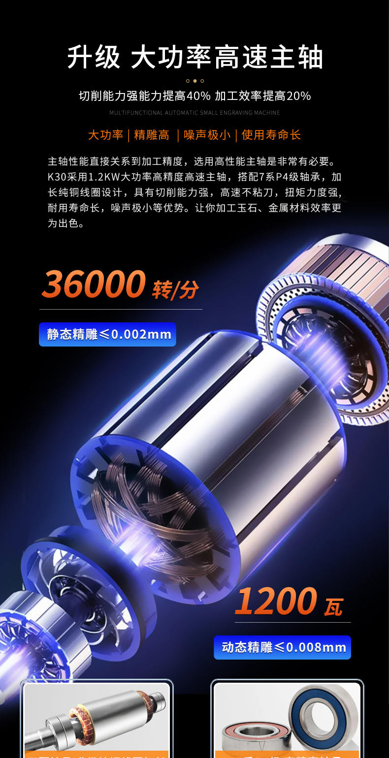 精雕數控雕刻機